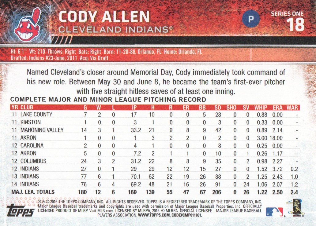 2015 Topps #18 Cody Allen back image