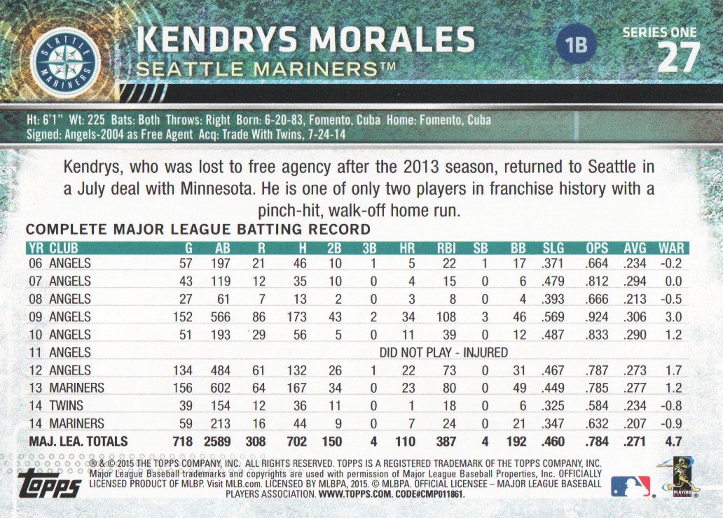 2015 Topps #27 Kendrys Morales back image
