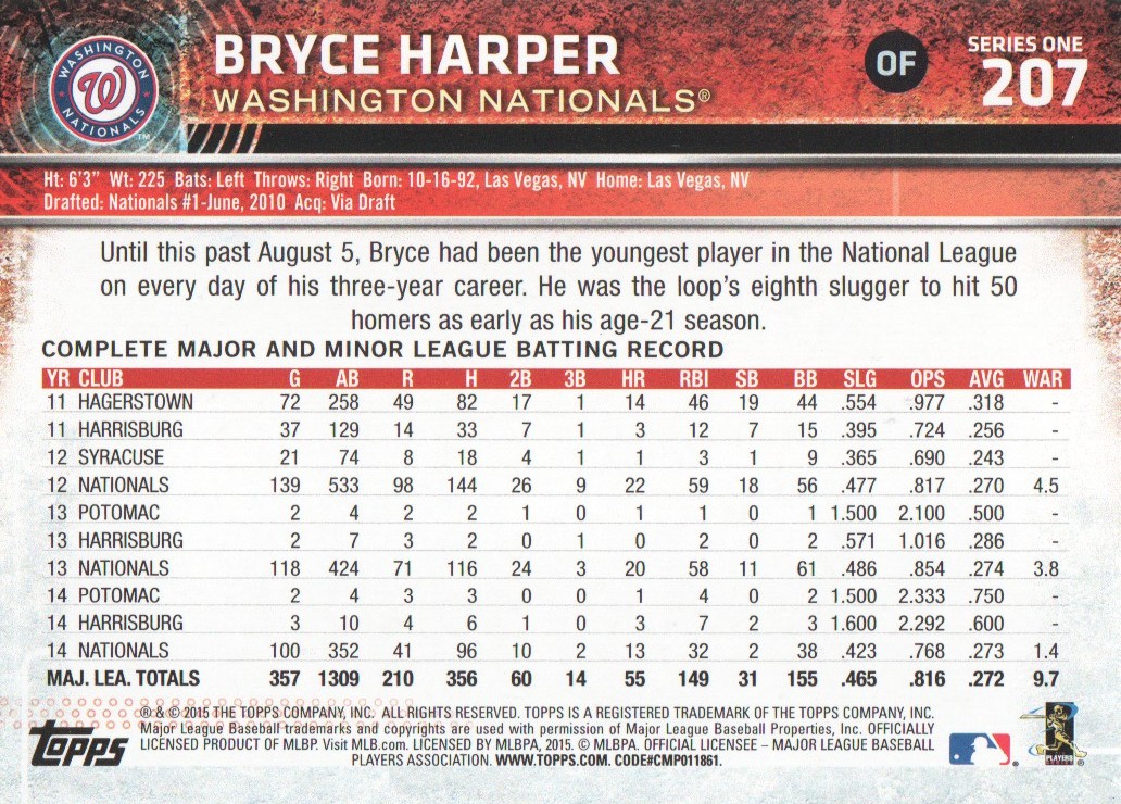 2015 Topps #207A Bryce Harper back image