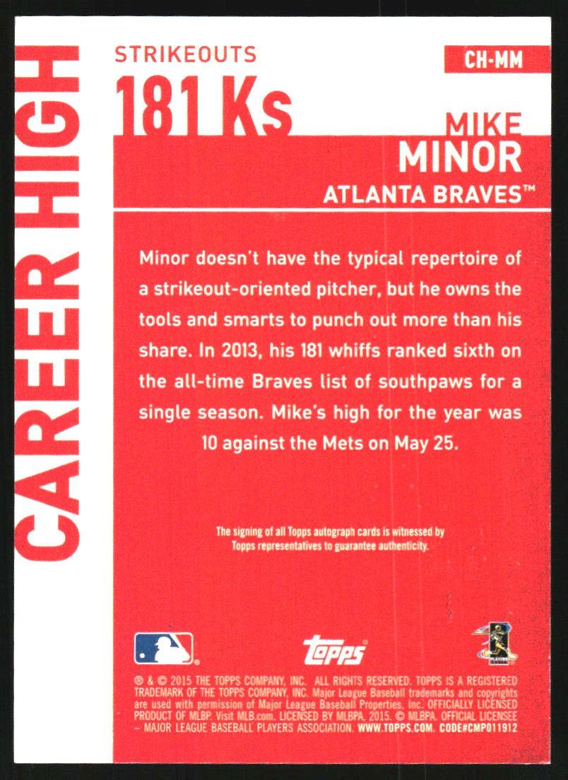 2015 Topps Career High Autographs #CHMM Mike Minor back image