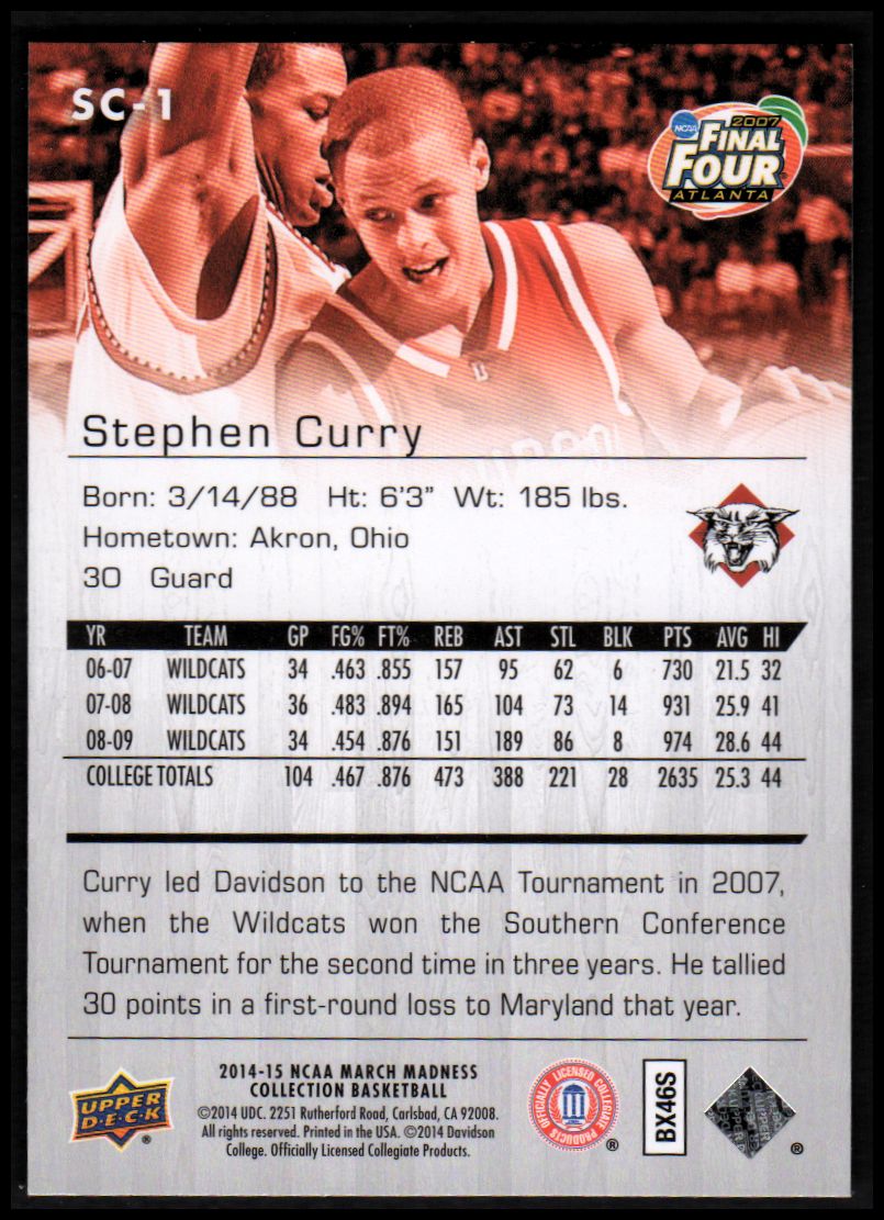 Collezione Upper Deck March Madness 2014-15 SCEGLI TU - Foto 313 di 371