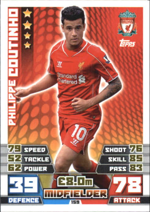2014-15 Topps Match Attax English Premier League #159 Philippe Coutinho