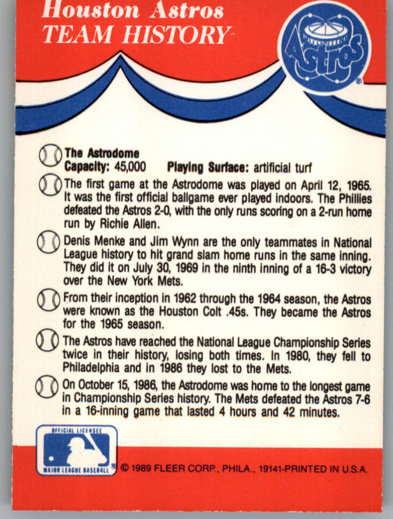 1989 Fleer Baseball "Team Stickers" Insert Cards - Picture 37 of 87