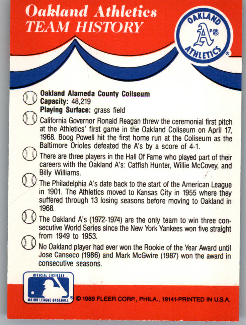 1989 Fleer Baseball "Team Stickers" Insert Cards - Picture 65 of 87