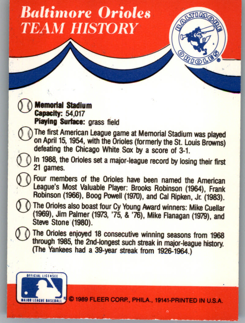 1989 Fleer Baseball "Team Stickers" Insert Cards - Picture 85 of 87