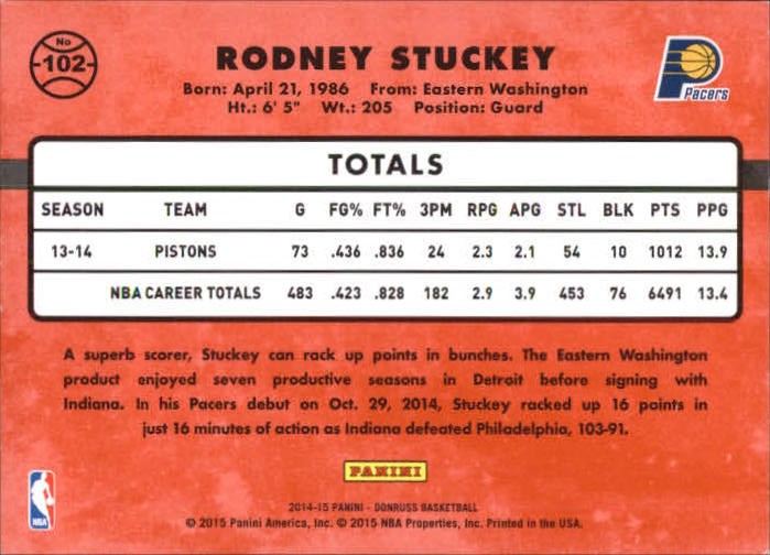 2014-15 Donruss Stat Line Season #102 Rodney Stuckey/139 back image