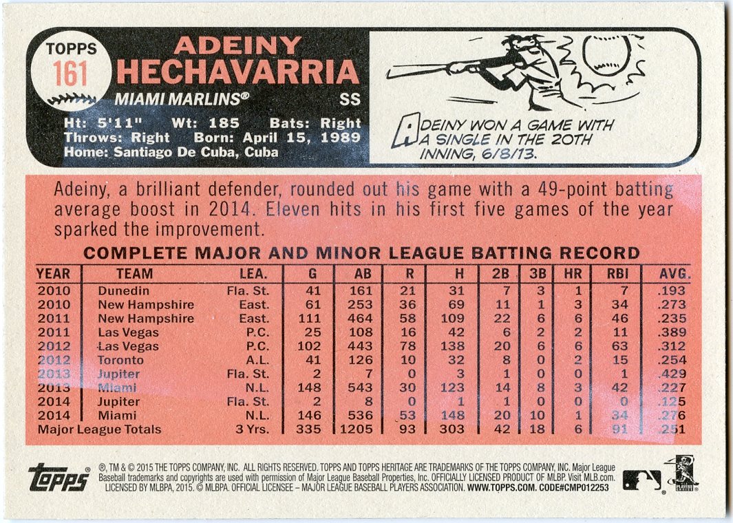 2015 Topps Heritage Gum Stained Back #161 Adeiny Hechavarria
