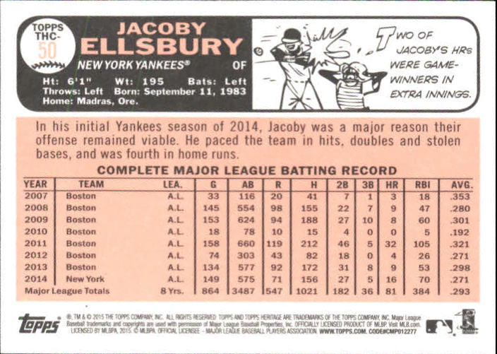 2015 Topps Heritage Chrome Retail Foil #THC50 Jacoby Ellsbury back image