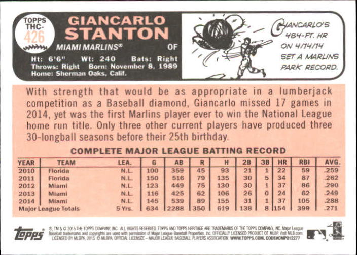 2015 Topps Heritage Chrome Retail Foil #THC426 Giancarlo Stanton
