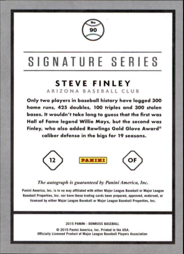 Hagerstown Suns Fan Club: Hall of Fame: Steve Finley