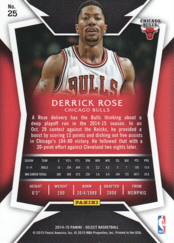 2014-15 Select #25 Derrick Rose CON back image