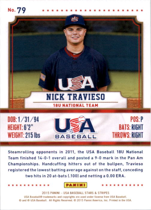 2015 USA Baseball Stars and Stripes Longevity Holofoil #79 Nick Travieso back image