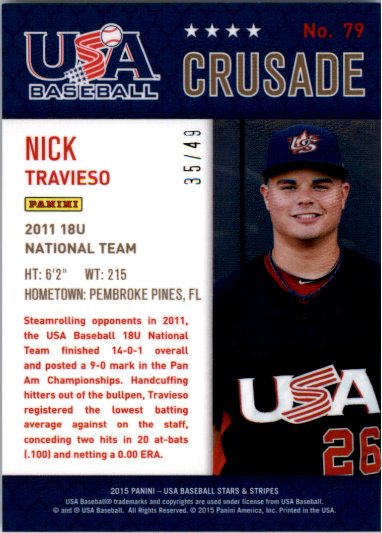 2015 USA Baseball Stars and Stripes Crusade Red and Blue #79 Nick Travieso back image