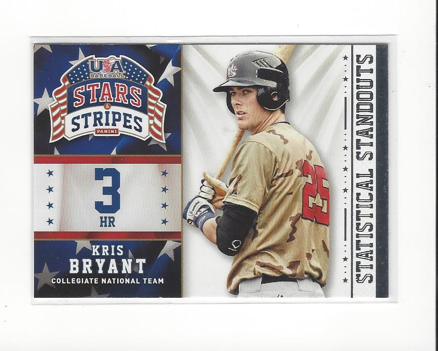 kris bryant stars and stripes jersey