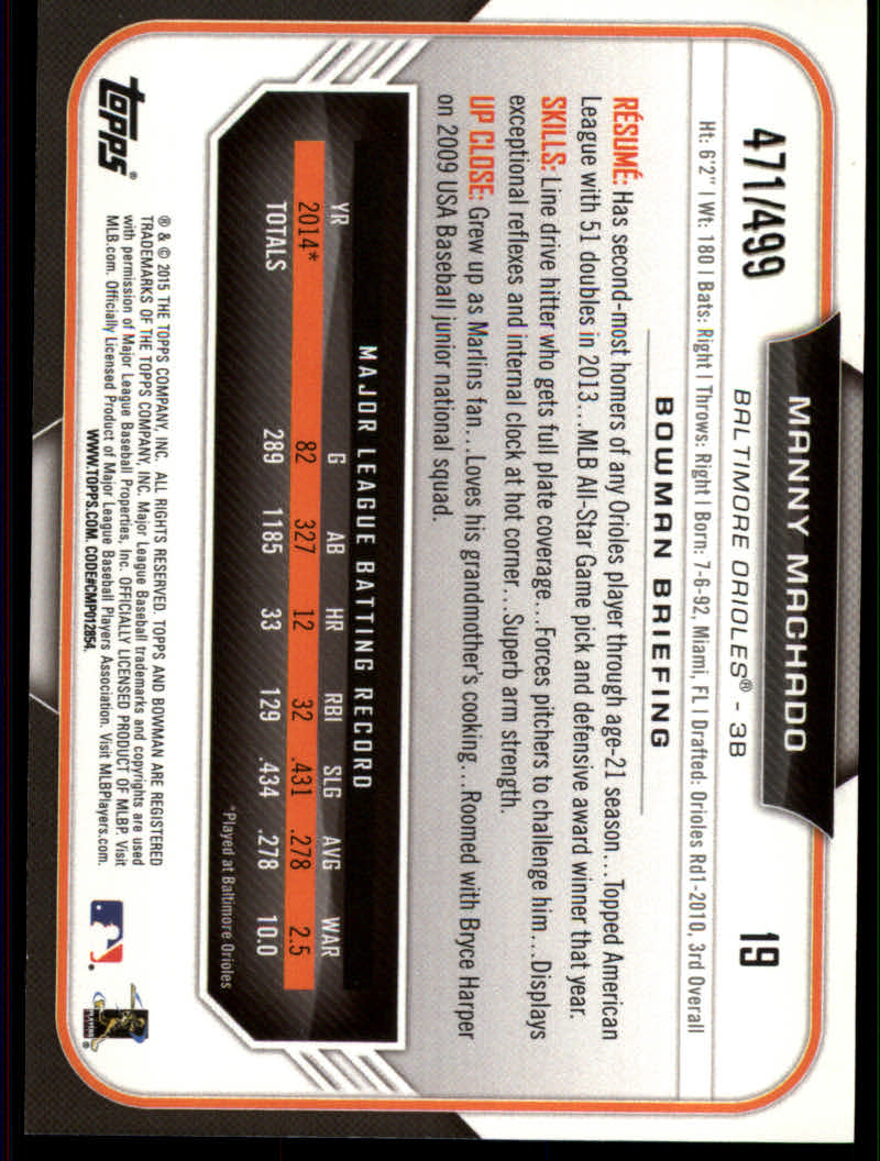 2015 Bowman Baseball "Main Set Color" Parallel Cards - Picture 13 of 39