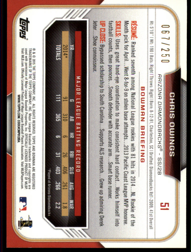 2015 Bowman Baseball "Main Set Color" Parallel Cards - Picture 7 of 39