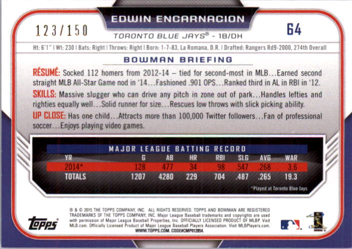 2015 Bowman Blue #64 Edwin Encarnacion back image