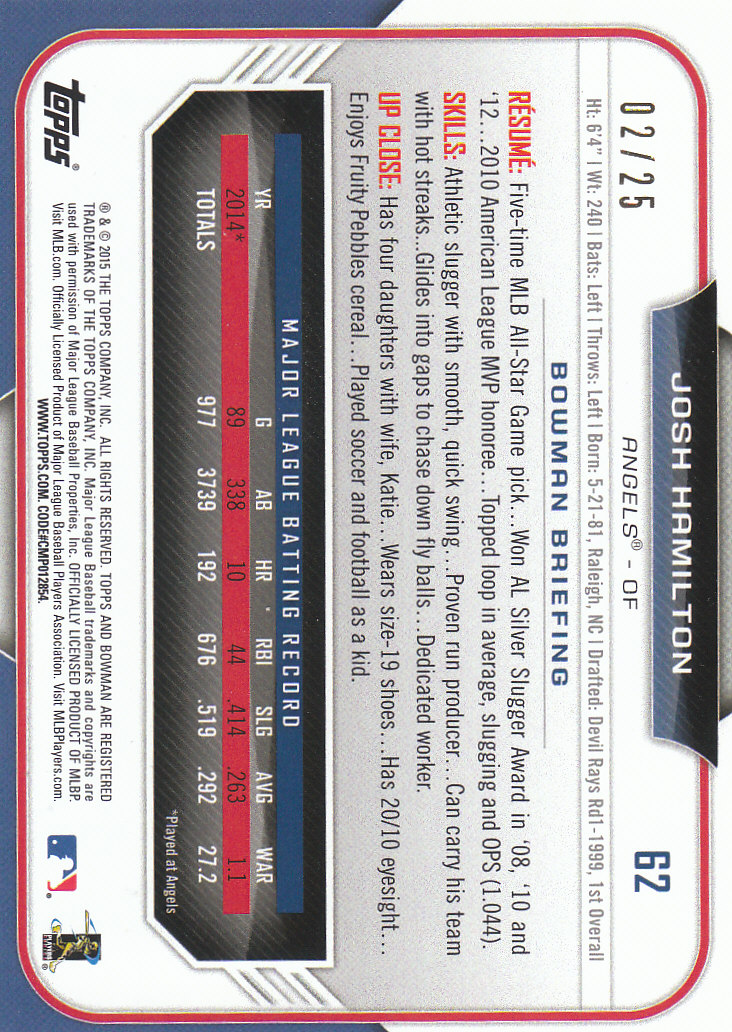2015 Bowman Baseball "Main Set Color" Parallel Cards - Picture 5 of 39