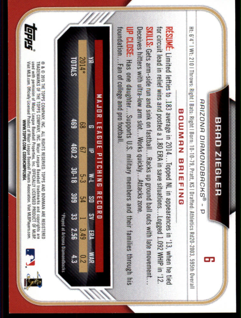 2015 Bowman Baseball "Main Set Color" Parallel Cards - Picture 19 of 39