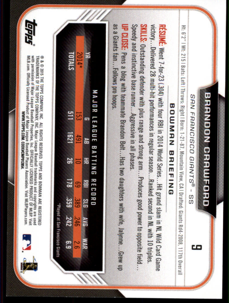 2015 Bowman Baseball "Main Set Color" Parallel Cards - Picture 21 of 39
