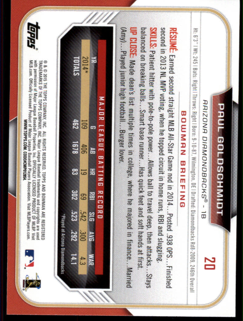 2015 Bowman Baseball "Main Set Color" Parallel Cards - Picture 23 of 39