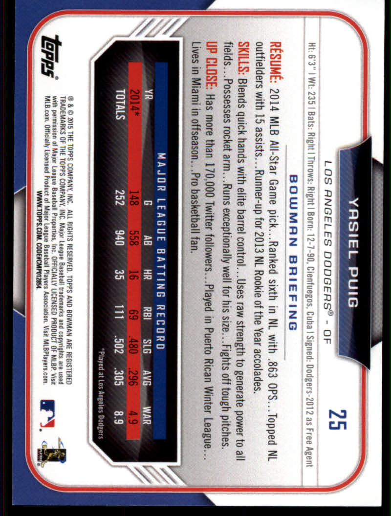 2015 Bowman Baseball "Main Set Color" Parallel Cards - Picture 25 of 39
