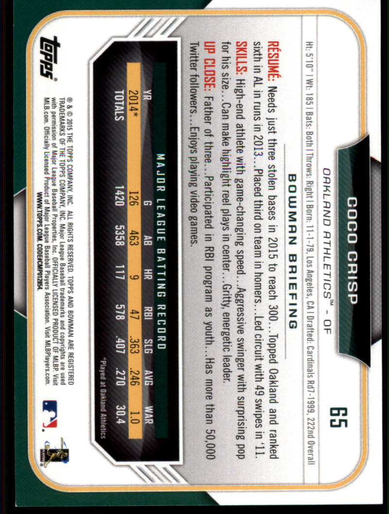 2015 Bowman Baseball "Main Set Color" Parallel Cards - Picture 27 of 39