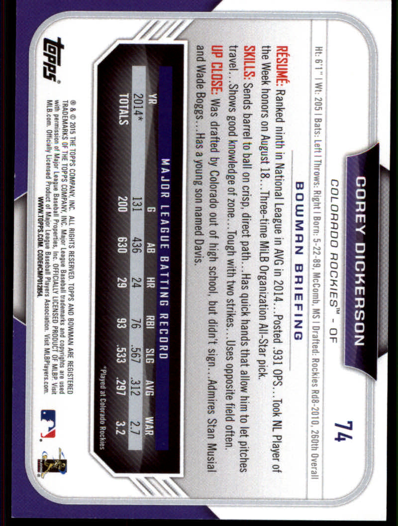 2015 Bowman Baseball "Main Set Color" Parallel Cards - Picture 29 of 39