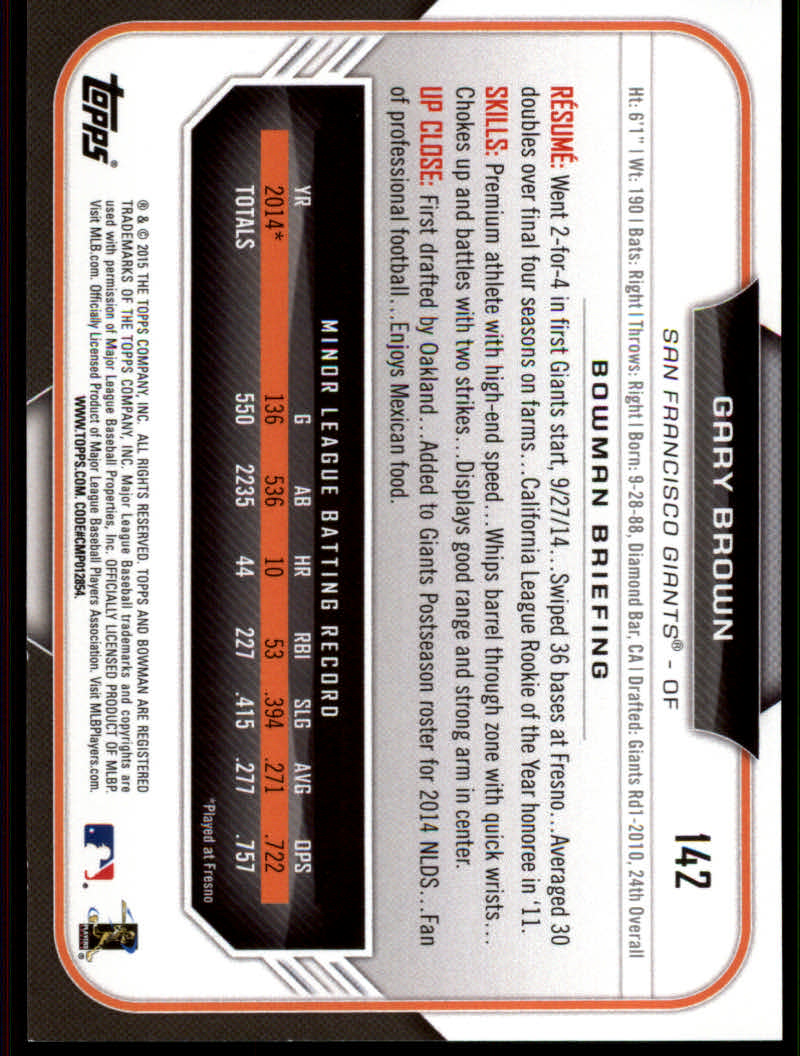 2015 Bowman Baseball "Main Set Color" Parallel Cards - Picture 39 of 39