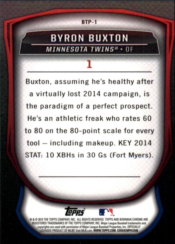 2015 Bowman Chrome Bowman Scouts Top 100 #BTP1 Byron Buxton back image
