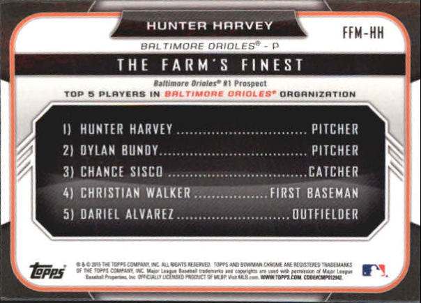 2015 Bowman Chrome Farm's Finest Minis #FFMHH Hunter Harvey back image