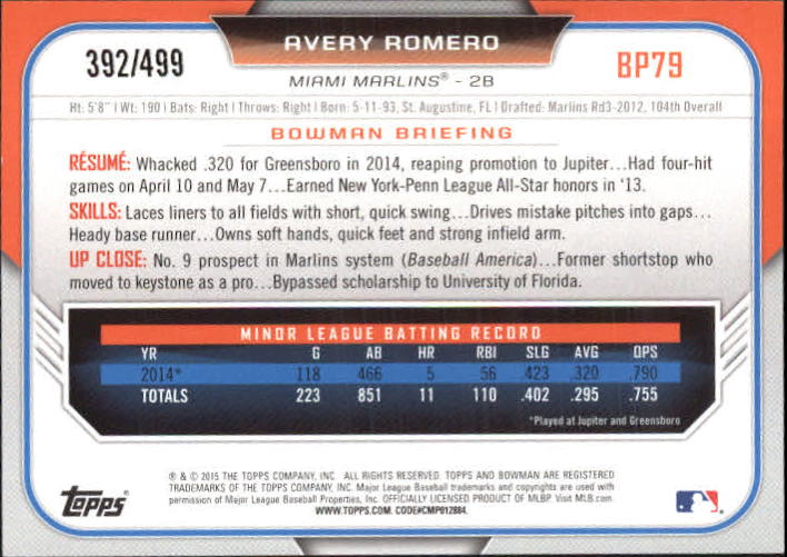 2015 Bowman Prospects Silver #BP79 Avery Romero back image
