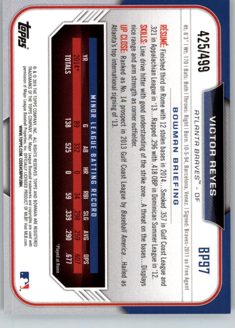 2015 Bowman Prospects Silver #BP97 Victor Reyes back image