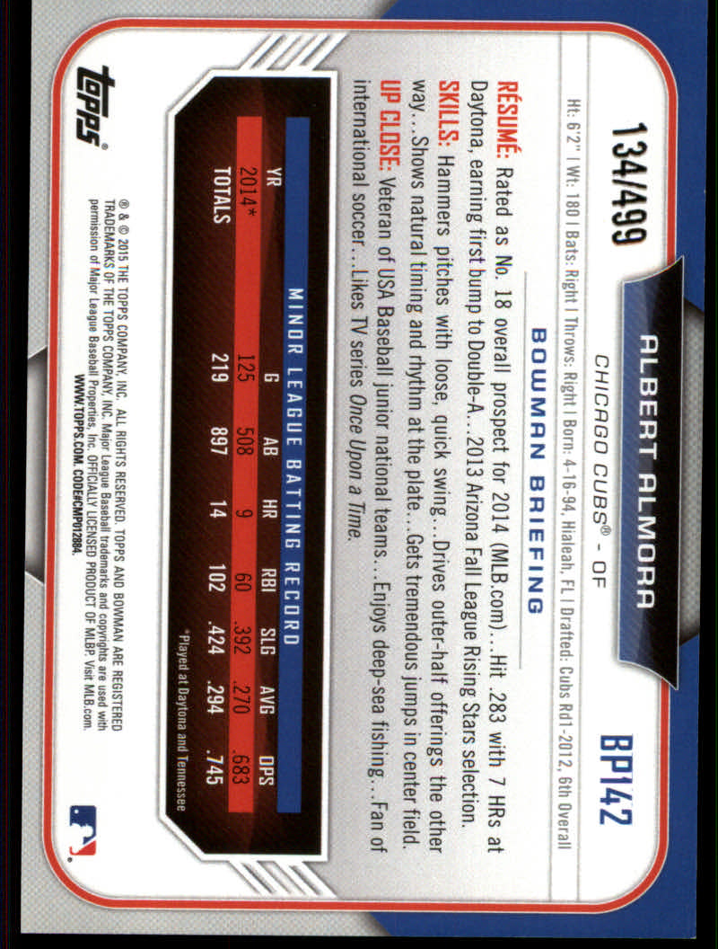 2015 Bowman Baseball "Prospects Color" Insert Parallel Cards - Picture 23 of 39