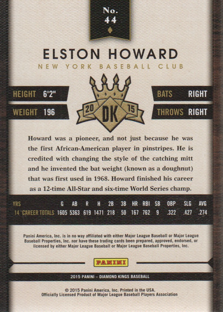 2015 Diamond Kings #44 Elston Howard back image