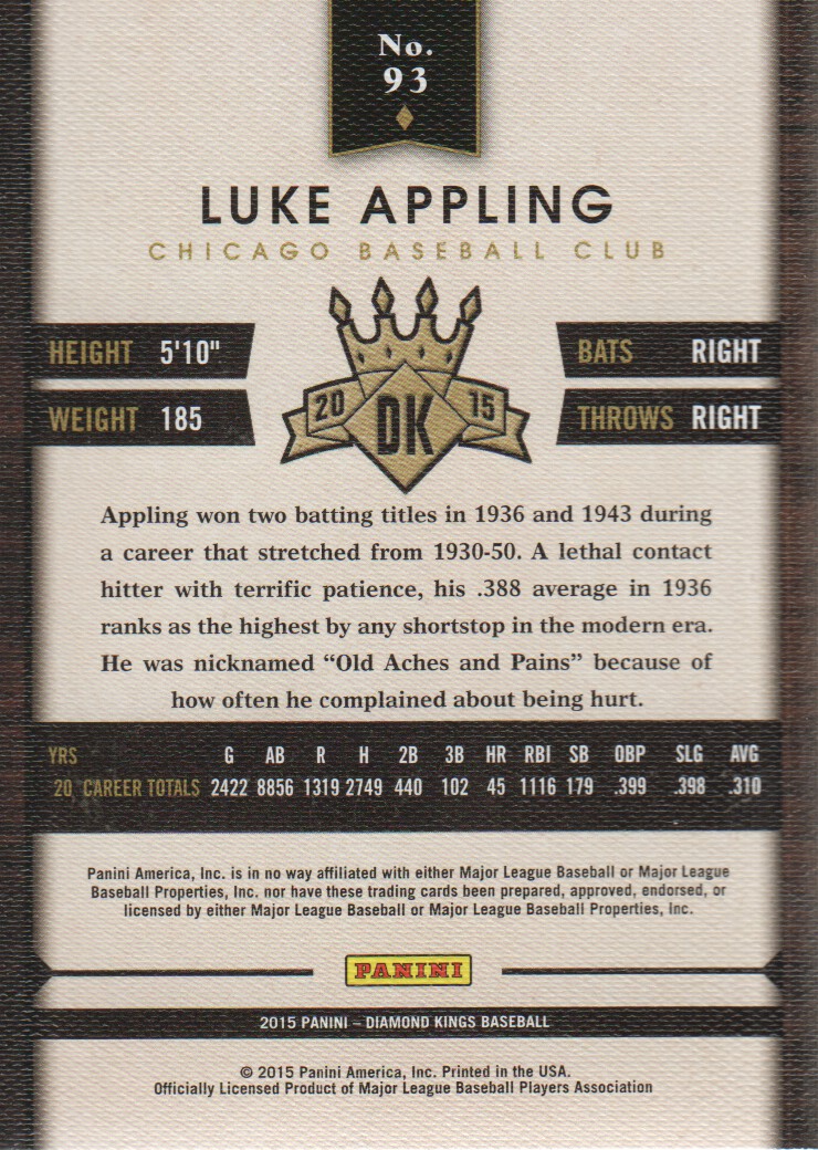 2015 Diamond Kings #93 Luke Appling back image