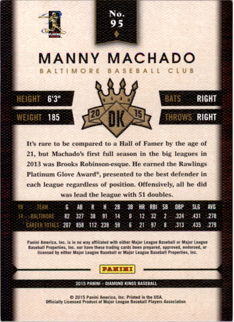 2015 Diamond Kings #95 Manny Machado back image