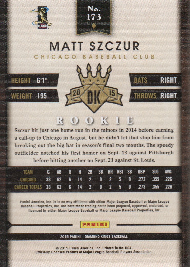 2015 Diamond Kings #173 Matt Szczur RC back image
