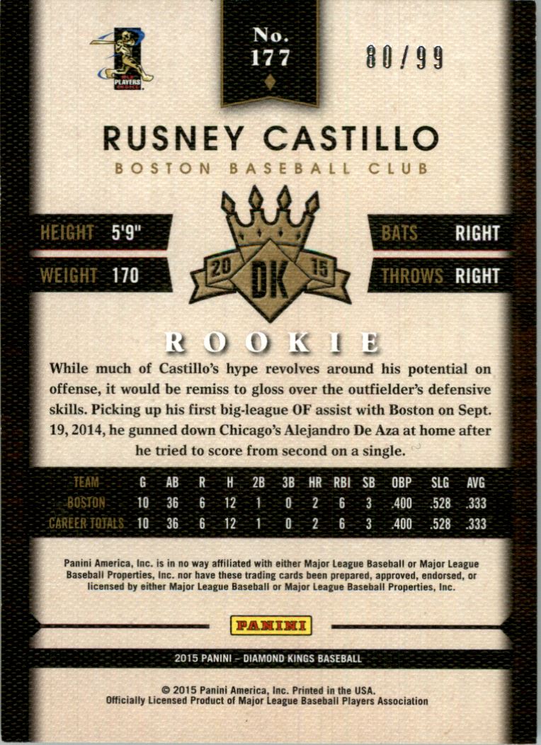 2015 Diamond Kings Silver #177 Rusney Castillo back image