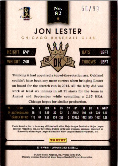 2015 Diamond Kings Framed Blue #82 Jon Lester back image