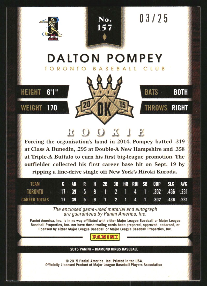 2015 Diamond Kings Rookie Signature Materials Framed Blue #157 Dalton Pompey/25 back image