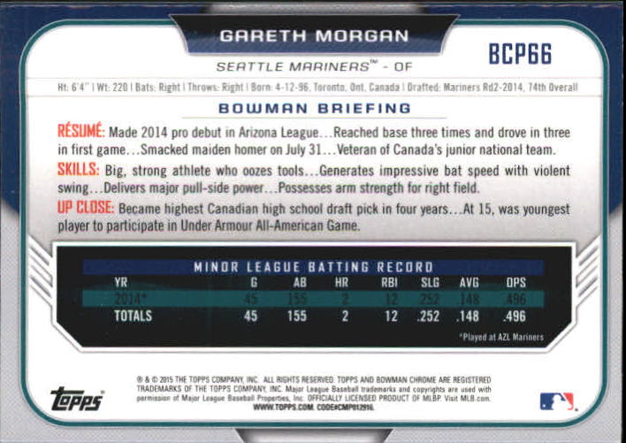 2015 Bowman Chrome Prospects Blue Wave Refractors #BCP66 Gareth Morgan back image