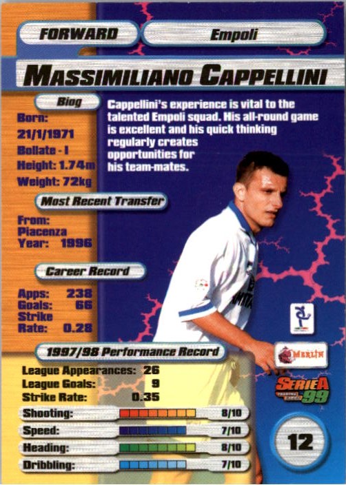 1998-99 Merlin Serie A #12 Massimiliano Cappellini back image