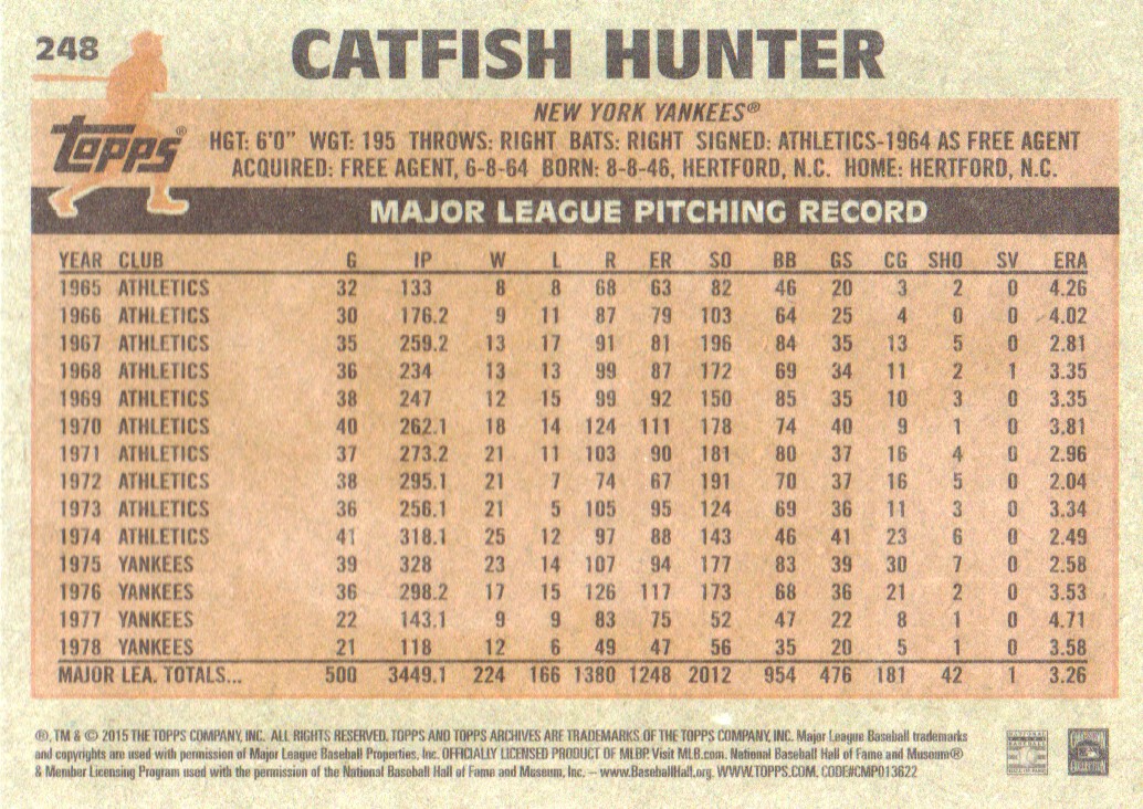 2015 Topps Archives #248 Catfish Hunter back image