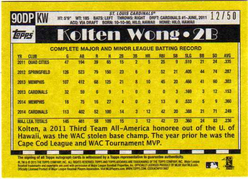 2015 Topps Archives '90 Topps #1 Draft Picks Autographs Gold #90DPKW Kolten Wong back image