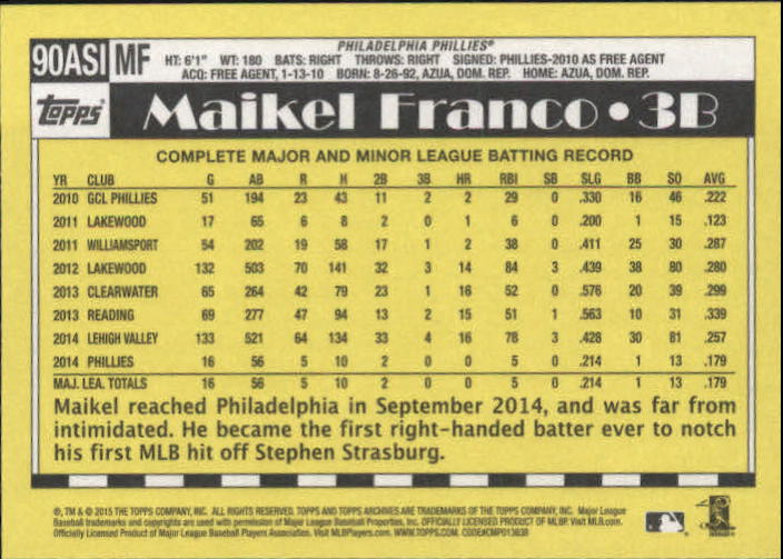 2015 Topps Archives '90 Topps All Star Rookies #90ASIMF Maikel Franco