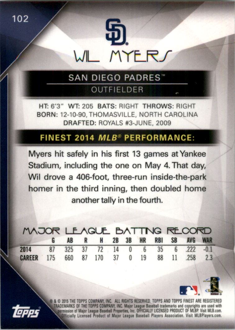 2015 Finest Refractors #102 Wil Myers back image