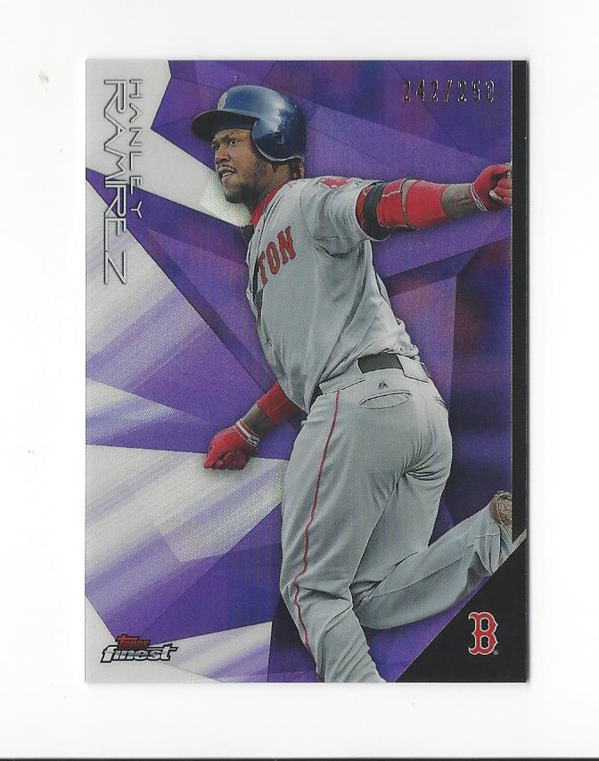 2015 Finest Purple Refractors #9 Hanley Ramirez