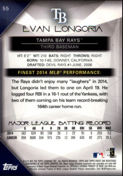 2015 Finest Purple Refractors #55 Evan Longoria /250