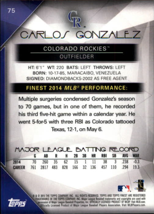 2015 Finest Blue Refractors #75 Carlos Gonzalez back image